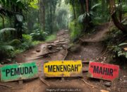 Cara Memilih Jalur MTB Indonesia Sesuai Level Kemampuanmu